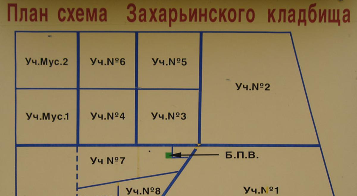 Востряковское кладбище в Москве - купить место,цены, адрес,как доехать