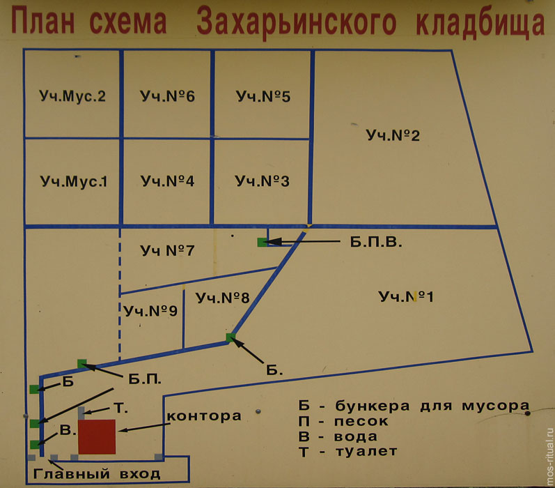 Схема щербинского кладбища